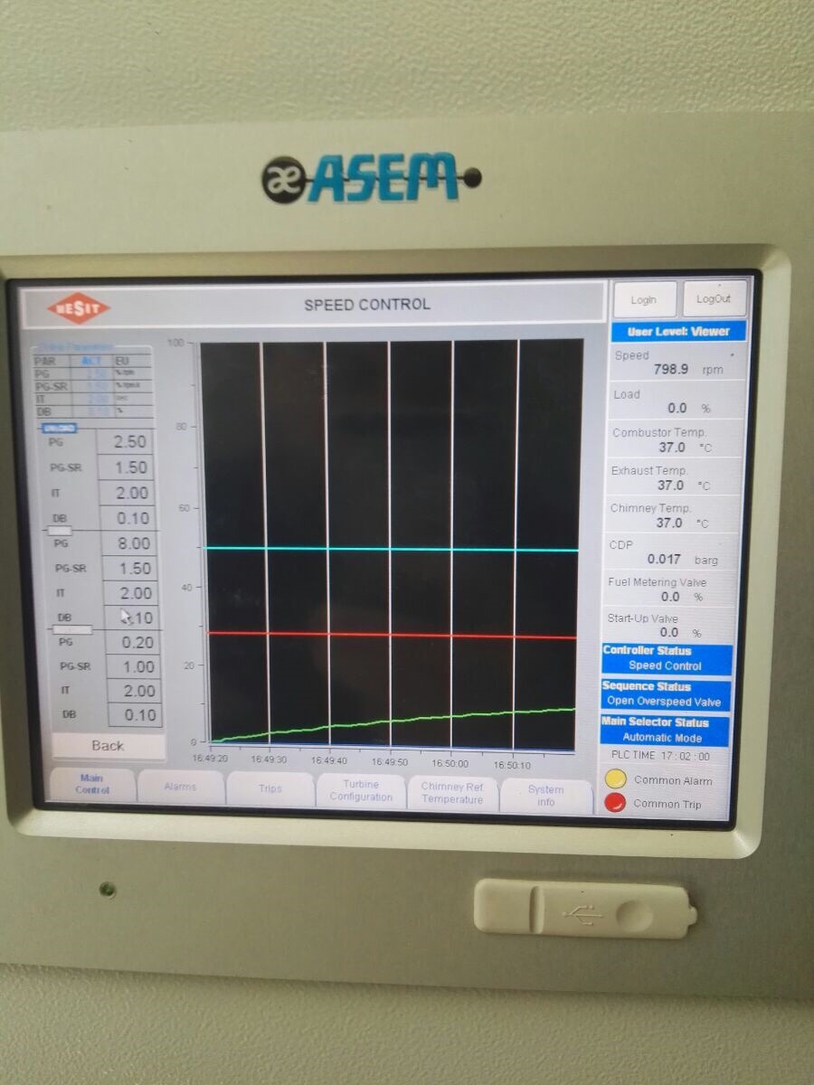 Speed control panel